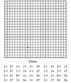 Раскраска нарисуй по клеточкам оленя