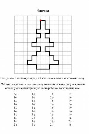 Математический диктант рисунки по клеточкам
