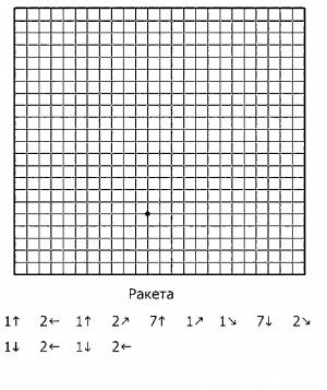 ГРАФИЧЕСКИЙ ДИКТАНТ  РАСКРАСКИ