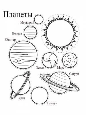 Раскраски Солнечная система   в формате