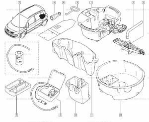 Домкрат for Renault Scenic II