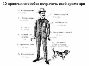 Иллюзия упущенных возможностей