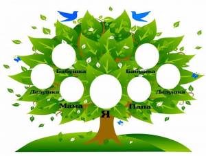 Картинки Дерево шаблон для заполнения родословное