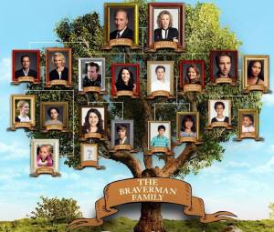 Как создать семейное дерево в Microsoft Excel