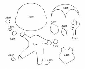 Олень из фетра выкройка делаем своими руками, как сделать новогоднего оленя