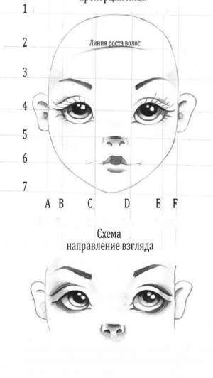 трафарет лица куклы