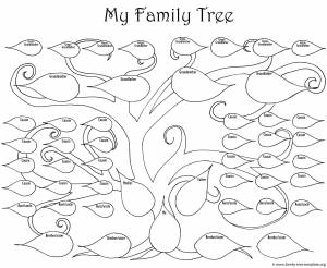 Раскраски Дерево, Раскраска Моё семейное древо Семейное дерево