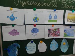 Путешествие капельки воды рисунок