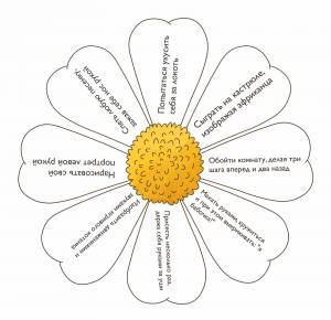 Раскраска лепесток ромашки