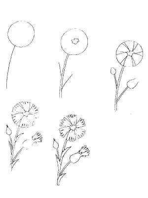 Мать и мачеха рисунок для детей поэтапно