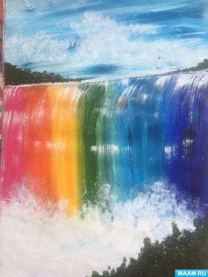 Правополушарное рисование