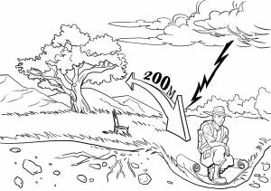 Удары молний в горах, лесах и на балконах