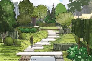 Рисунок сада ландшафт